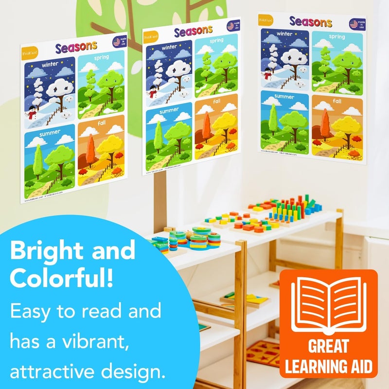 FoldCard Educational Charts for Preschool to Grade 1 Kids – Bright and Colorful Educational Visual/Learning Aid Poster for Classroom or Home | Glossy Durable Cardstock | 8.5" x 11" | 5 per Pack (Seasons) - Image 5